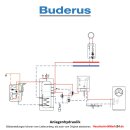 Buderus Logaplus WLW196 iAR-5 S WLW196i-11 ARE, 1g.HK, PNRZ750.6, FS20/2