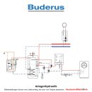 Buderus WLW196i-11 AR E Wärmepumpen-Paket Logaplus...