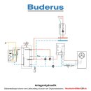 Buderus WLW196i-11 AR E Wärmepumpen-Paket Logaplus...