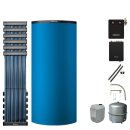 Buderus Solar-Paket Logaplus S83 blau, 7,32 m², 6x...