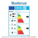 Buderus Logasys Systemlösung SL135 TWM GB192-25iT 210SR, sw, 2xSKN4.0, RC310, 1HK
