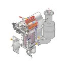 Weishaupt Öl-Brennwertkessel-Paket Thermo Condens WTC-OB 14-B W-KSK-WAS155 Bloc-P mit Trinkwasserspeicher - 894534