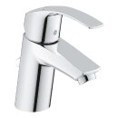 Grohe Einhebel-Waschtischmischer Eurosmart Standard...