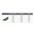 Buderus Logafix Edel Stahl Rohr - Nickelfrei 1.4521...