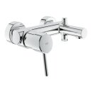 Grohe AP Einhebel Wannenmischer Concetto, Ausladung:...