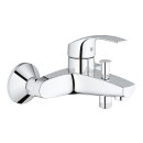 Grohe AP Einhebel Wannenmischer Eurosmart Standard,...