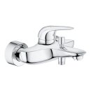 Grohe AP Einhebel Wannenmischer Eurostyle, Ausladung:...