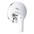 Grohe UP Einhebel-Wannenmischer Eurosmart, Rosette: D=...