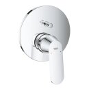 Grohe UP Einhebel-Wannenmischer Eurosmart Cosmopolitan,...