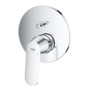 Grohe UP Einhebel-Wannenmischer Eurosmart Cosmopolitan, Rosette: D= 161mm, chrom - 9315359