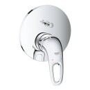 Grohe UP-Einhebel-Wannenmischer Eurostyle - offener...