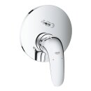 Grohe UP-Einhebel-Wannenmischer Eurostyle - geschlossener...