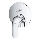 Grohe UP-Einhebel-Wannenmischer Eurostyle - geschlossener Hebel, Rosette: D= 163mm, chrom - 9315363