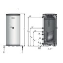 Speicher SU200/5EW