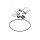Service-Set VM 1.3 everp