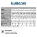 Buderus Ölbrenner BE-A 1.1-28 kW,Logatop Blaubrenner mit Keramikrohr.