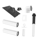 Buderus Abgaspaket DO 80/125 schwarz, Grundbausatz DO,...