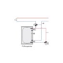 Modul FM-AM S01 2.Wärmeerzeuger verp