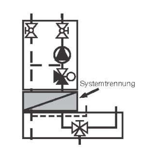 Buderus Systemtrennung Trio-Flow PWT Mischergruppe V2 - 7747202510