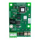 Biral BIM MODbus RTU Modul für...