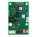 Biral BIM BACnet Modul für...
