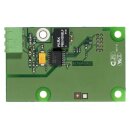 Grundfos Genibus-Modul CIM 050 für Grundfos...