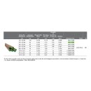 Buderus SANCO Kupferrohr, R250 22x1,0 in Stangen 5m lg....