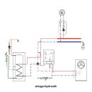 Buderus WLW196i-4 AR E Wärmepumpen-Paket Logaplus...