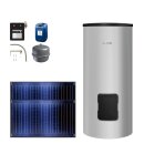 Buderus Solar-Paket Logaplus S2 für Trinkwasser 4,74...
