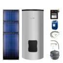 Buderus Solar-Paket Logaplus S2 für Trinkwasser 7,11...