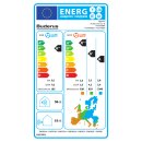 Buderus Klimageräte Logacool AC166i.2-Set 3.5 W  Singlesplit Set 3,5kW, weiß - 7733701866