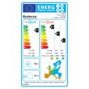 Buderus Klimageräte Logacool AC166i.2-Set 5.3 W  Singlesplit Set 5,3kW, weiß - 7733701867