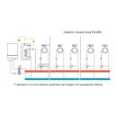 Modul FM-CM S08 Strategie EMS2 verp  