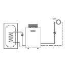 Buderus Logaplus-Paket K83 bestehend aus:...